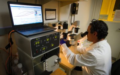 Groundbreaking Developments In DNA Testing Technology For CBD Dosing – Dr Nik Jasani